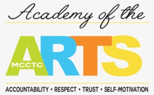 Cosmetology - Program Description - Mahoning County, Ohio #3956935