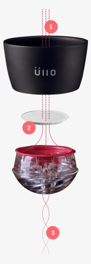 Pour - Wine Sulfite Filter #3959560