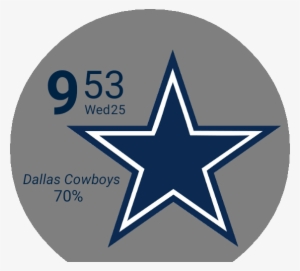 Dallas Cowboys Digital Watch Face Preview #3960783