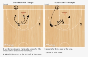 Surprisingly Enough, The Last Time The Final Four Was - Plywood #3961159