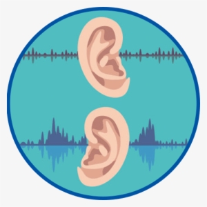 Ear Clipart Audiology - Ear #3963628