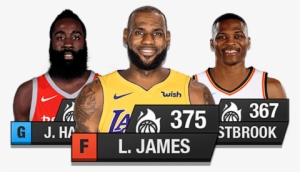 Nba Basketball Manager Game - Basketball #3965451