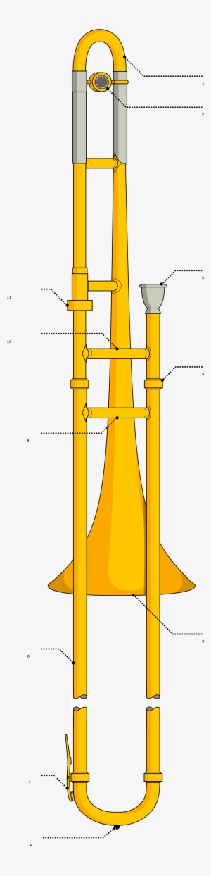 Open - Diagram Of A Trombone #3966440