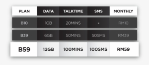 Onexox Black Plan - Mobile Phone #3967637