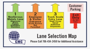 Sell Your Scrap Metal, Top Prices Paid For Scrap Metal - Commercial Metals Company #3968423