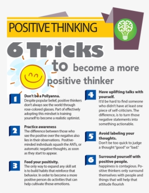 Positivethinker6 - Positive Thinking Habits #3968452