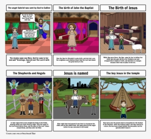 Luke - Causes Of Civil War Storyboard #3969776