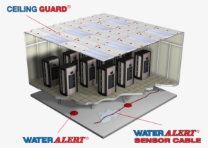 Leak Detection #3972025