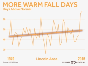 Jpg • Png - Mouse On The Keys Anxious #3972307