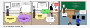 Workshop Of Warm-up Activities - Cartoon #3972526