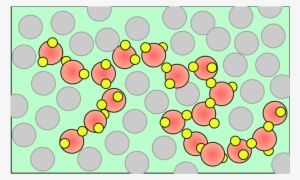 H-bond Chains - Circle #3973504