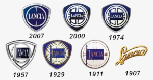 Lancia Logo - Lancia Logos #3975156