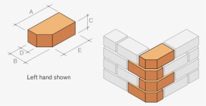 5 Single Cant - Stoke-on-trent #3976918