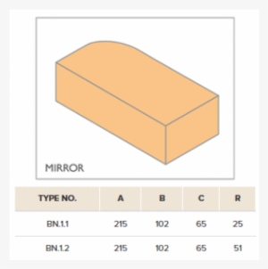 Bn1 1 Brick #3977208 Bn1 1 Brick #3977208