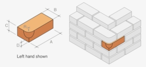 3 Single Bullnose Stop - Brick #3977736