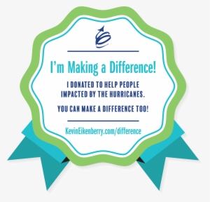 [right-click To “save” The Graphic Below, And Then - Wine & Spirits #3979468