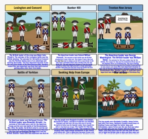 Revolutionary War - Cartoon #3980791