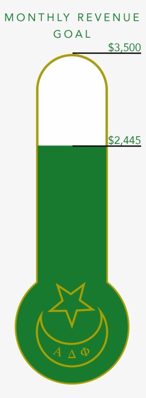 1893 Thermometer Copy - Toronto #3985048