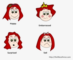 Feelings Flashcards - Cartoon #3985857