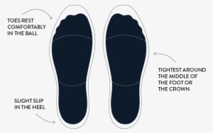 How A Lucchese Boot Should Fit - Should Toes Be In Shoes #3986767