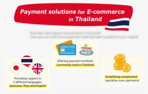 Consider Starting Your Online Store In Thailandhere - Payment Gateway In Thailand #3988384
