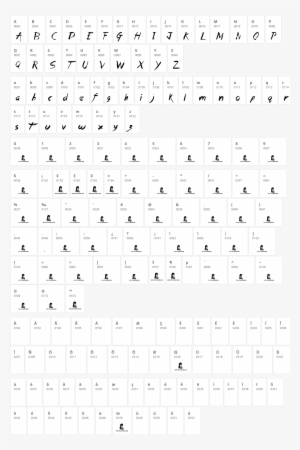Dead Island Character Map - Stencil #3990090