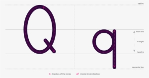 Learn How To Write Qq In Print - Writing #3990169