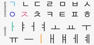 When I Was Unable To Find A Typeface That Communicated - Pattern #3990340