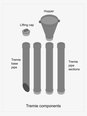 Tremie Pipe Concreting #3991133