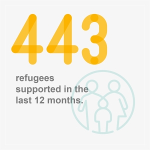 Asset-41 - Amil Baba #3991325