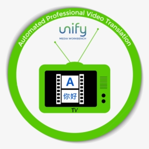 Automated Video Translation 5 - Electronics #3993244