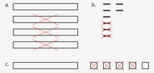 Using Diagrams To Represent Addition And Subtraction - Diagram #3993558
