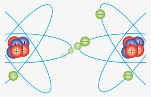 Atomo Transferencia - Portable Network Graphics #3993946