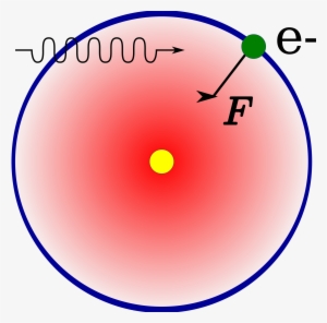 Open - Circle #3994142