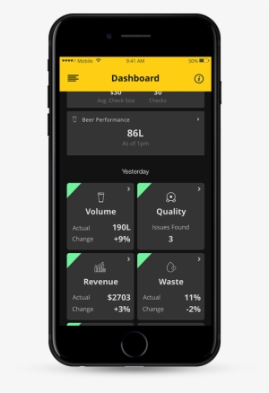 Play Video - Business #3994143