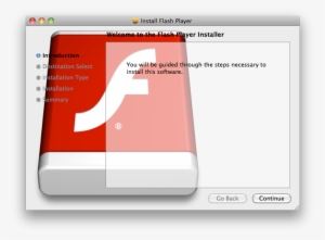 In Order To Prevent A Potential Infection With “flashback” - Mac Flashback #3999170