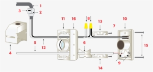 Central Vacuum Cleaner Png Clipart - Central Vacuum Electrical Wiring #3999505