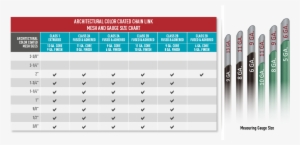Commercial Chain Link Fences - Gauge Of Chain Link Fence #42125