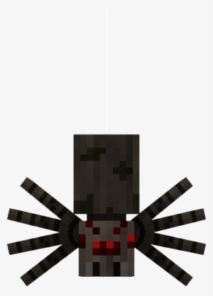 Spider - Wiki #42785