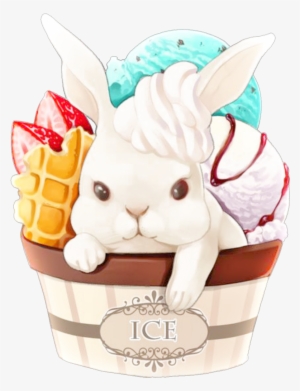 Report Abuse - Sundae #43469