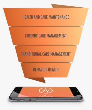 Funnel - Car #400009 Funnel - Car #400009