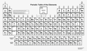 Essential Black And White Periodic Table - High Resolution Black And White Periodic Table #404135