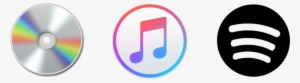 Cd To Itunes To Spotify 2 - Itunes #404800