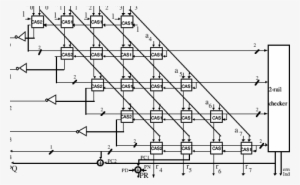 Self-checking Nonrestoring Array Divider - Diagram #405207