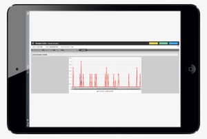 Ipad Png Clipart - Tablet Computer #406834