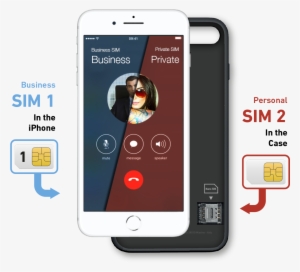 One Iphone, Two Numbers - Iphone 6s #407250