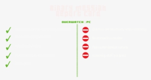 Overwatch - Halo 3 #408045