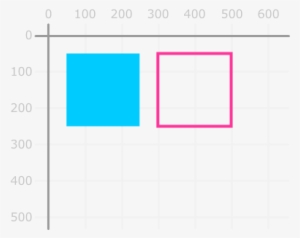 One Via Strokestyle And Another Via Strokefill - Rectangle #408868