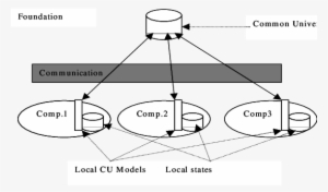 The Anarchy Paradigm - The Anarchy #4002478