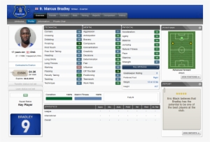 Number9 Views - Everton F.c. #4003828